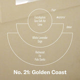 Golden Coast - Large Concentrated Candle