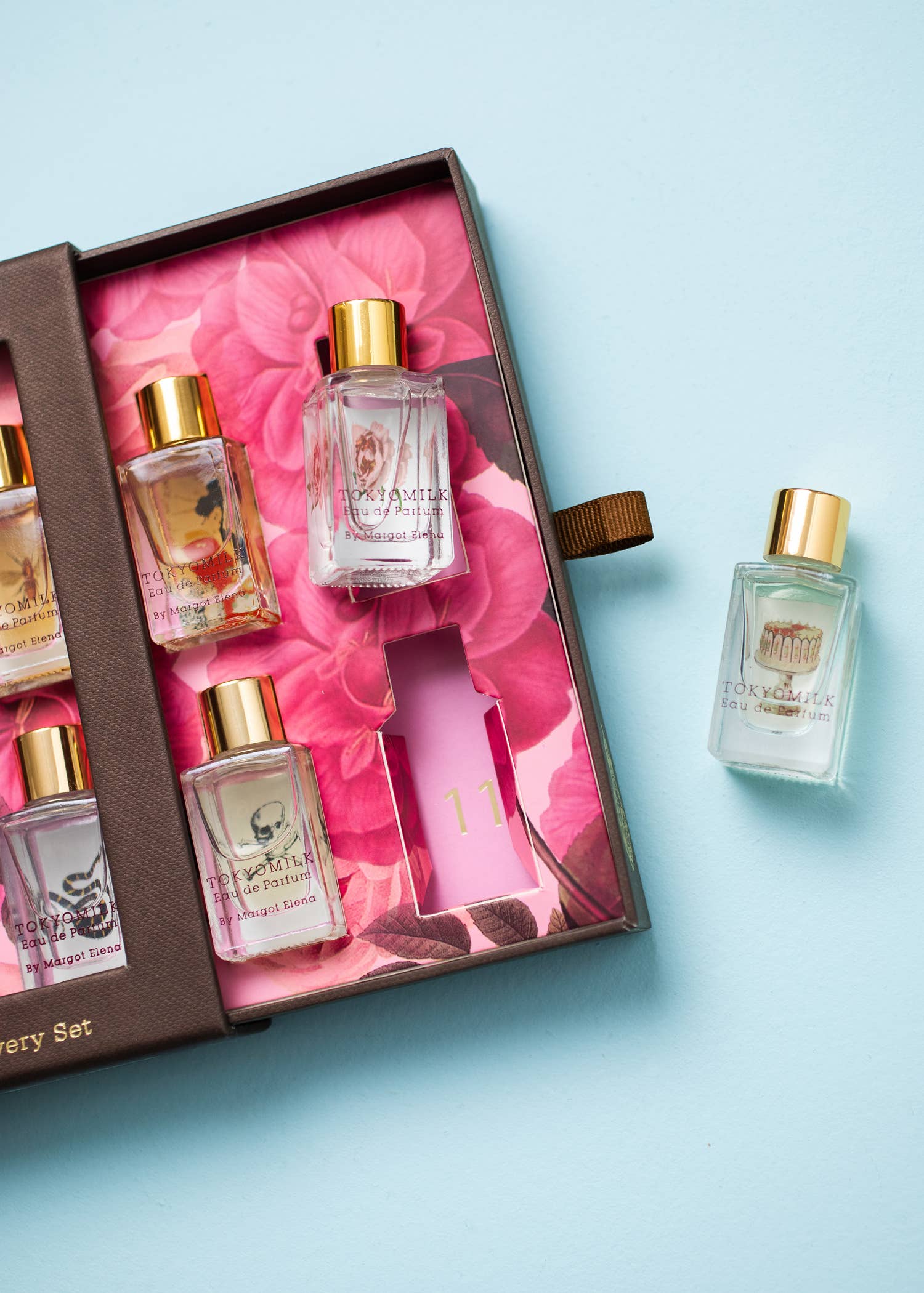 TKM Classic EDP Discovery Set